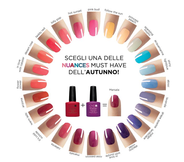 Layering CND Shellac